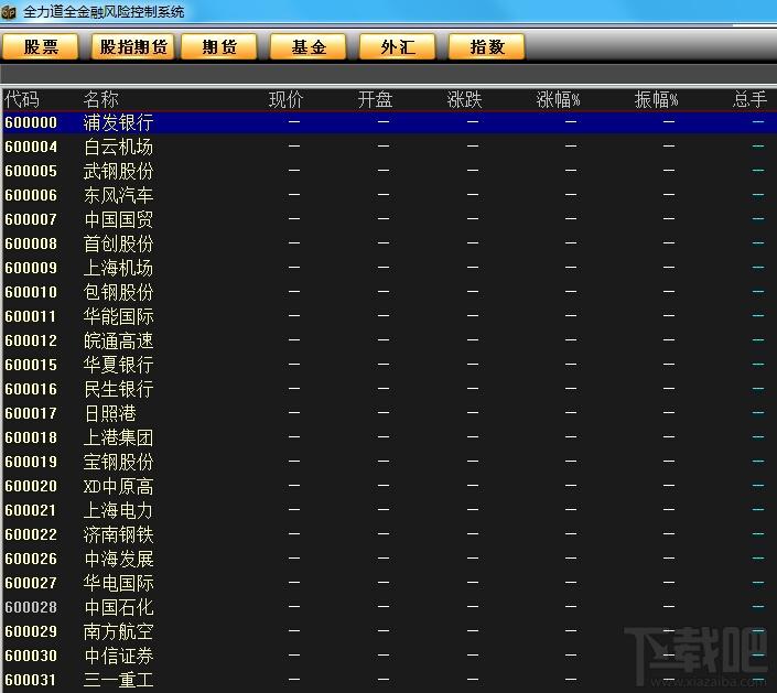 全力道全金融风险控制系统,全力道全金融风险控制系统下载,全力道全金融风险控制系统官方下载