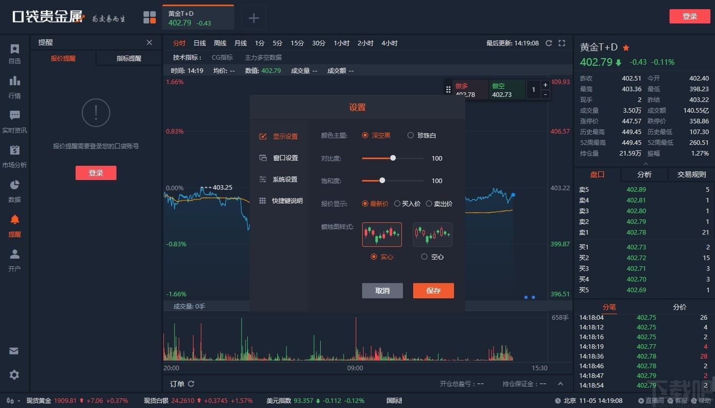 口袋贵金属下载,贵金属行情报价软件,贵金属行情报价