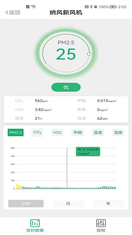 纳风空气官方版下载,纳风空气,空气app,管控app